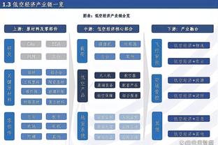 绝对是收获的一年！李月汝发布2023年度回忆视频